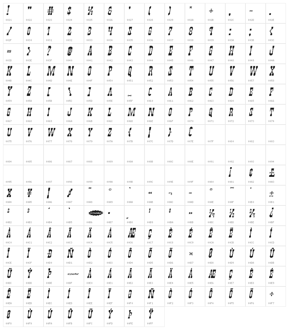 Younger Brothers Expanded Italic Character Map