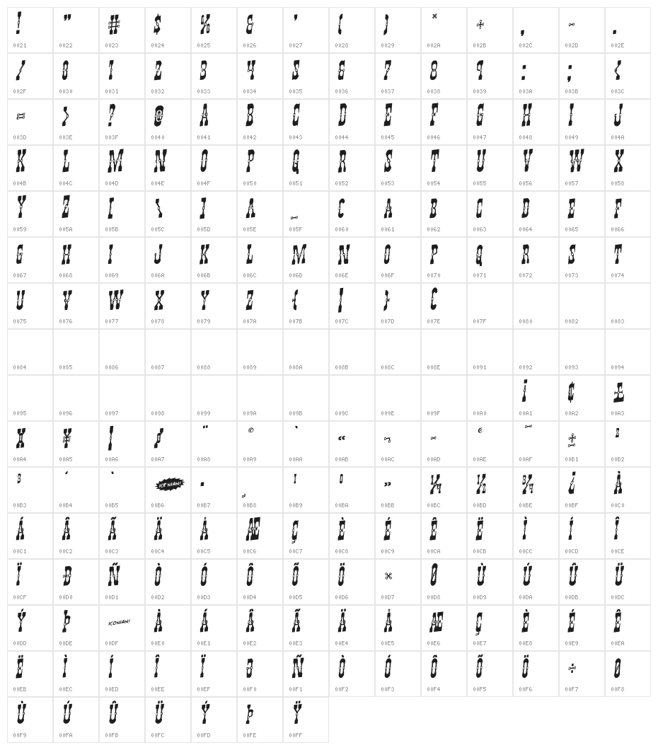 Younger Brothers Rotalic Character Map