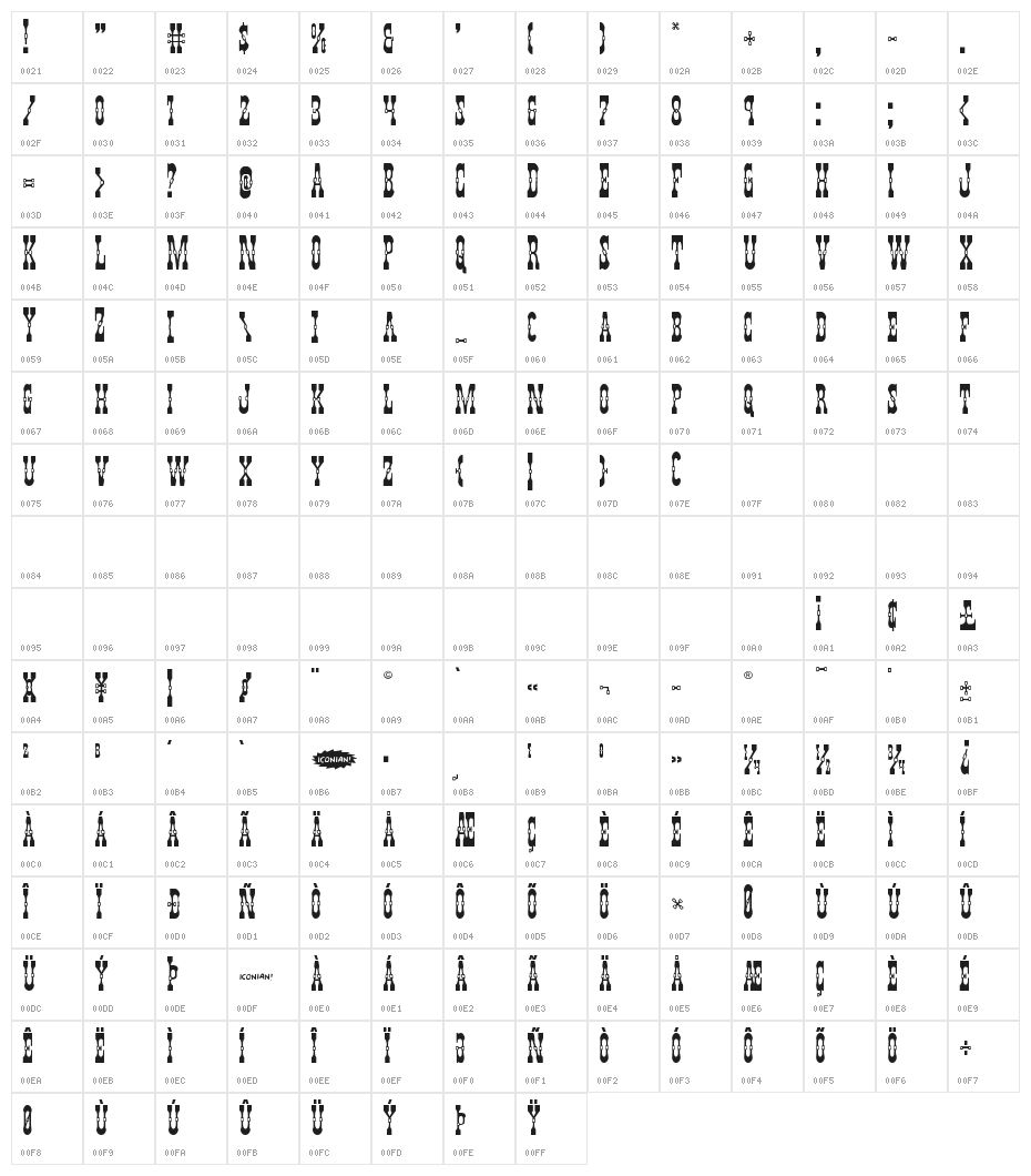 Younger Brothers Character Map