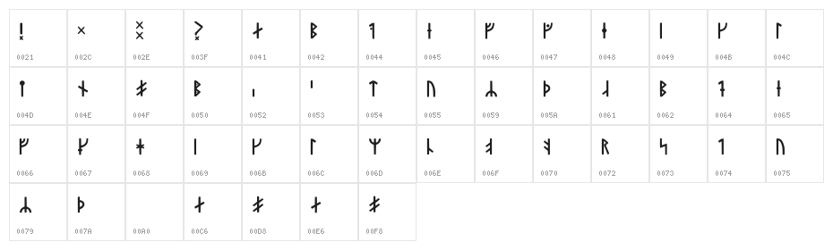 Younger Futhark Danaamy Regular Character Map