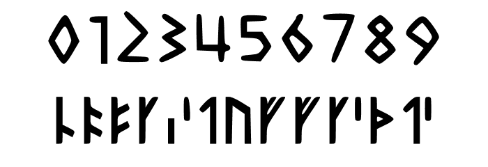 Younger Futhark Short T Regular Font OTHER CHARS