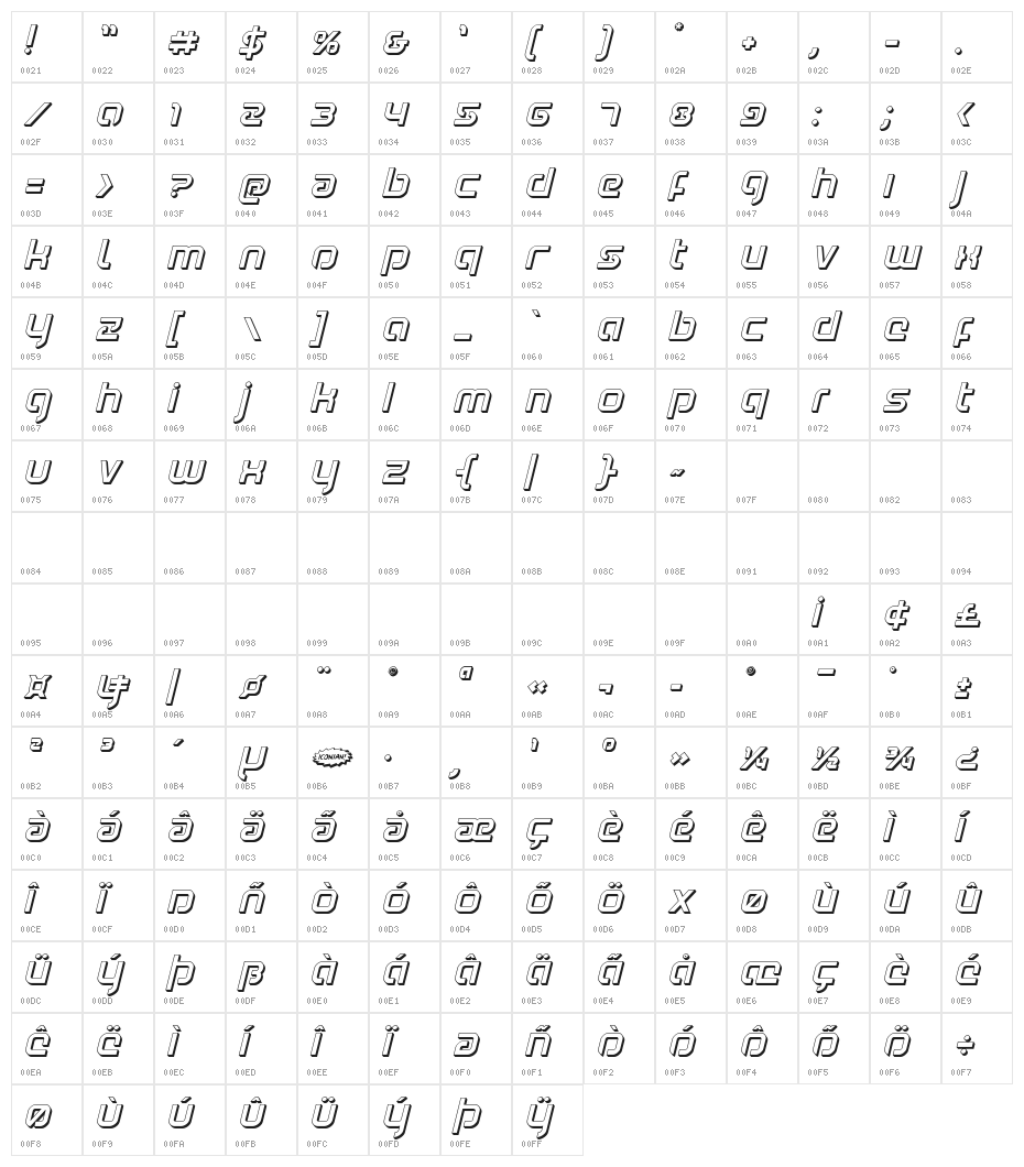 Youngerblood 3D Italic Character Map