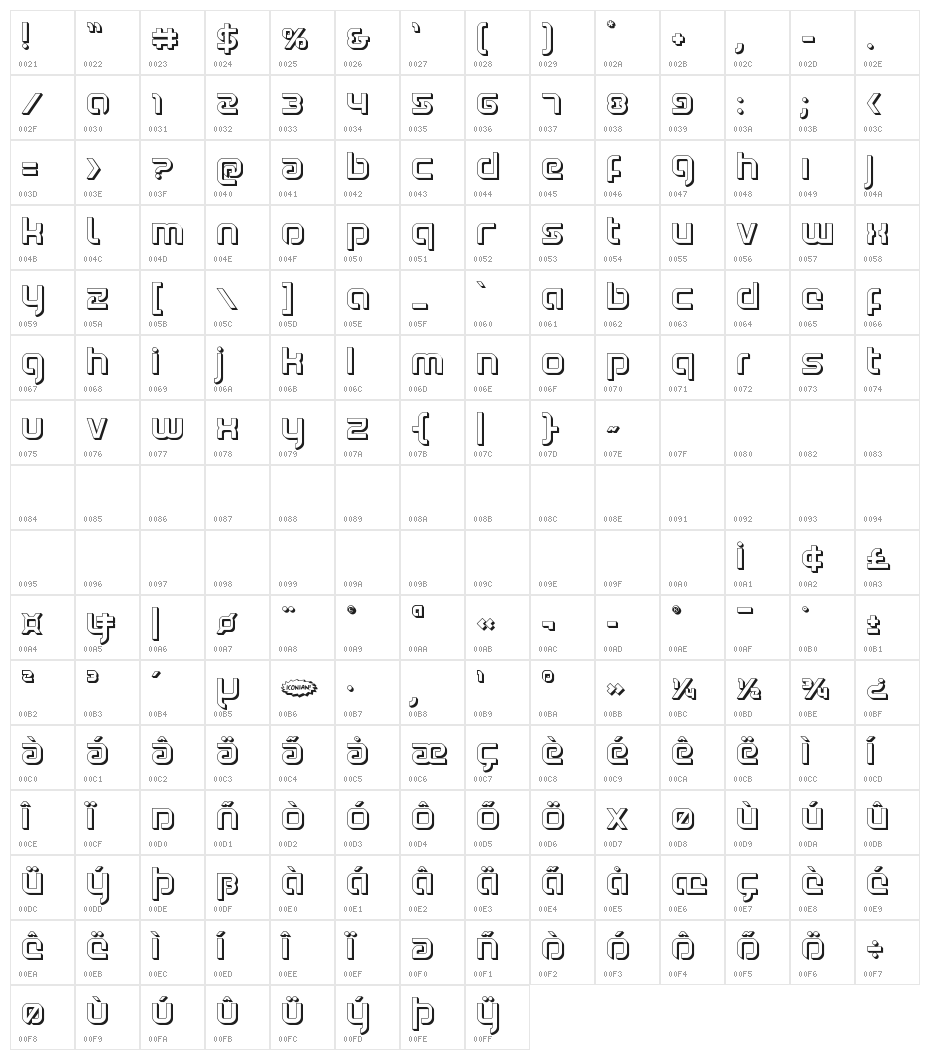 Youngerblood 3D Character Map