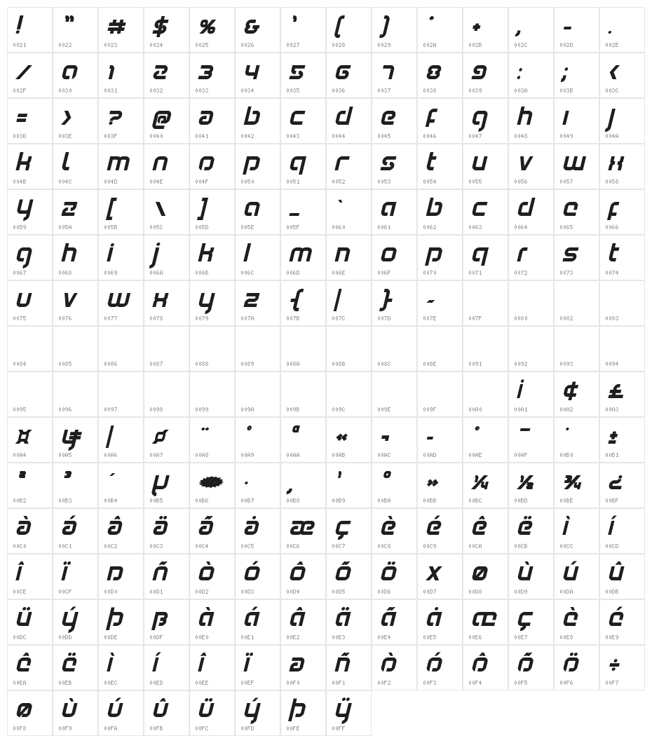 Youngerblood Bold Italic Character Map