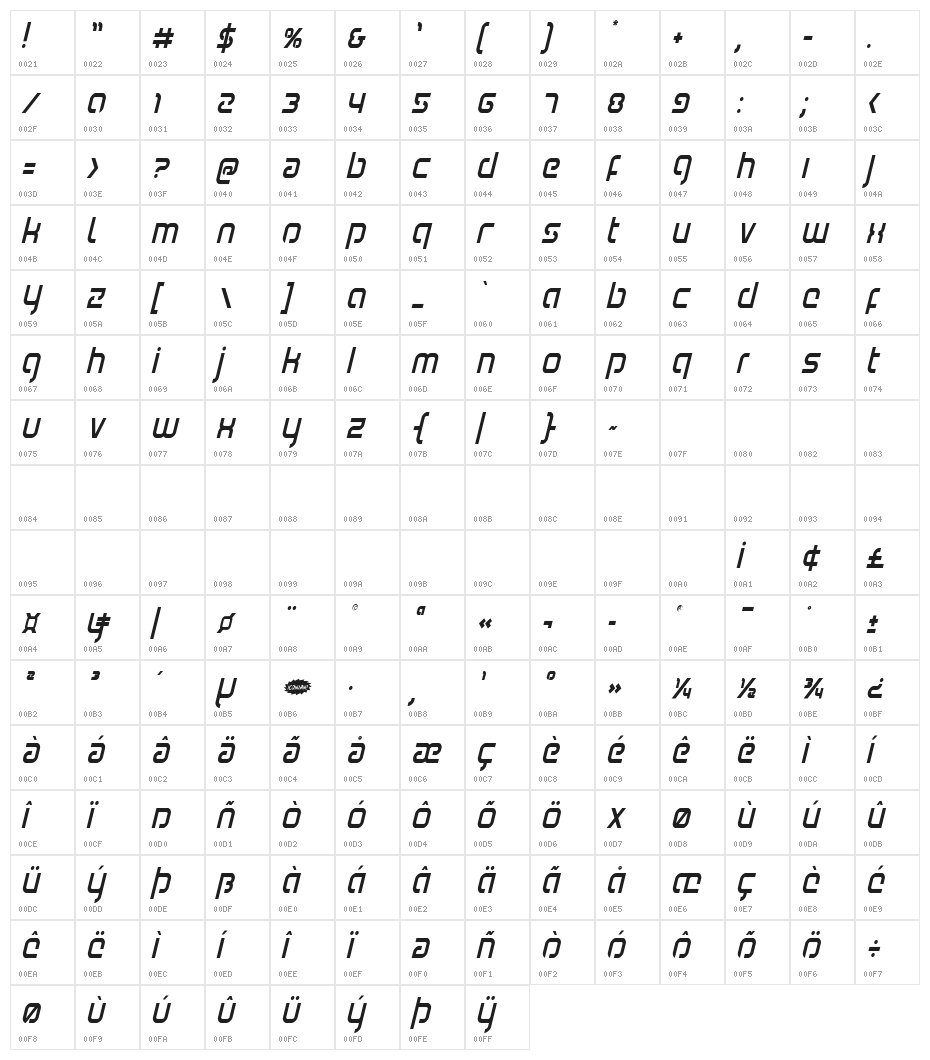 Youngerblood Condensed Italic Character Map