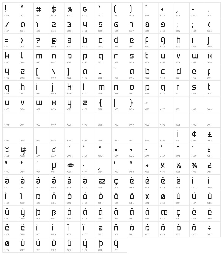Youngerblood Condensed Character Map