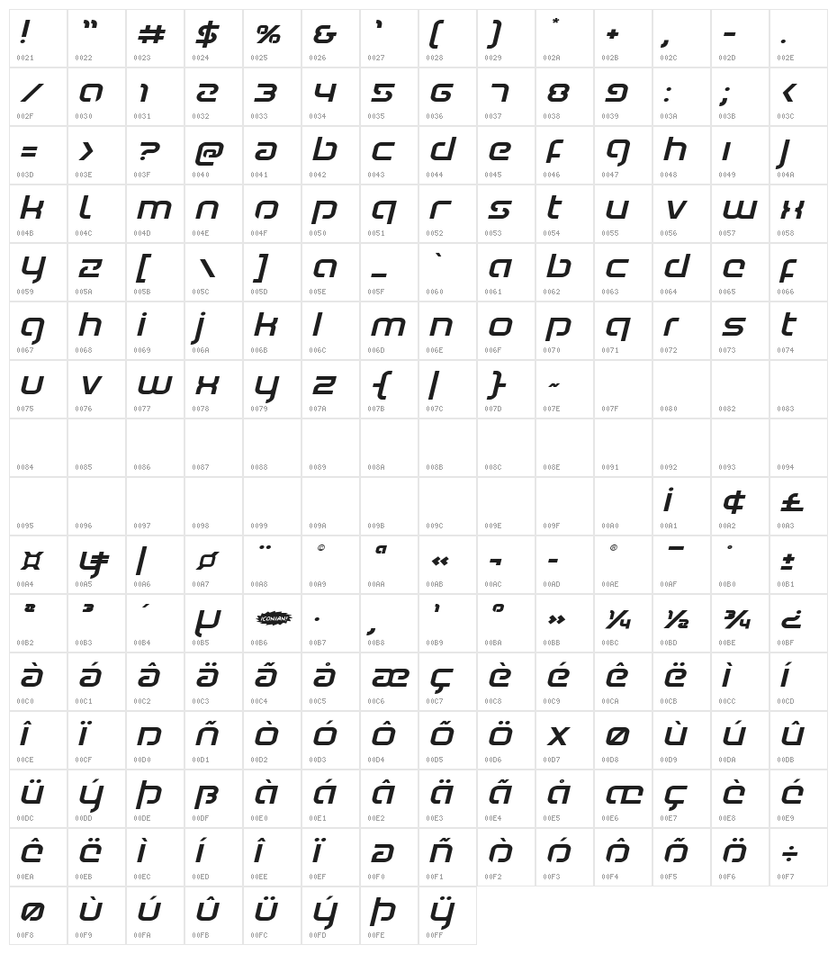 Youngerblood Expanded Italic Character Map
