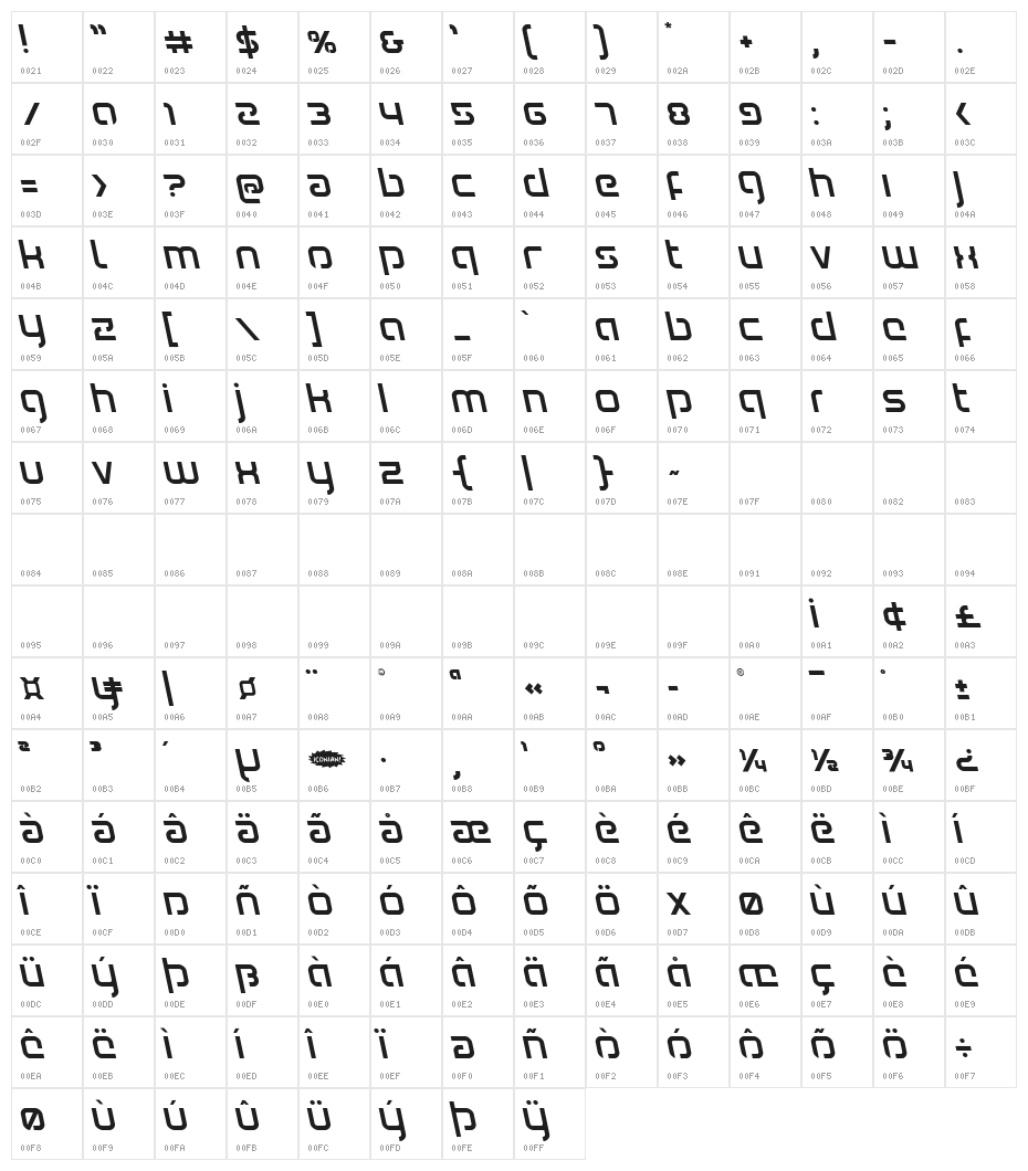 Youngerblood Leftalic Character Map