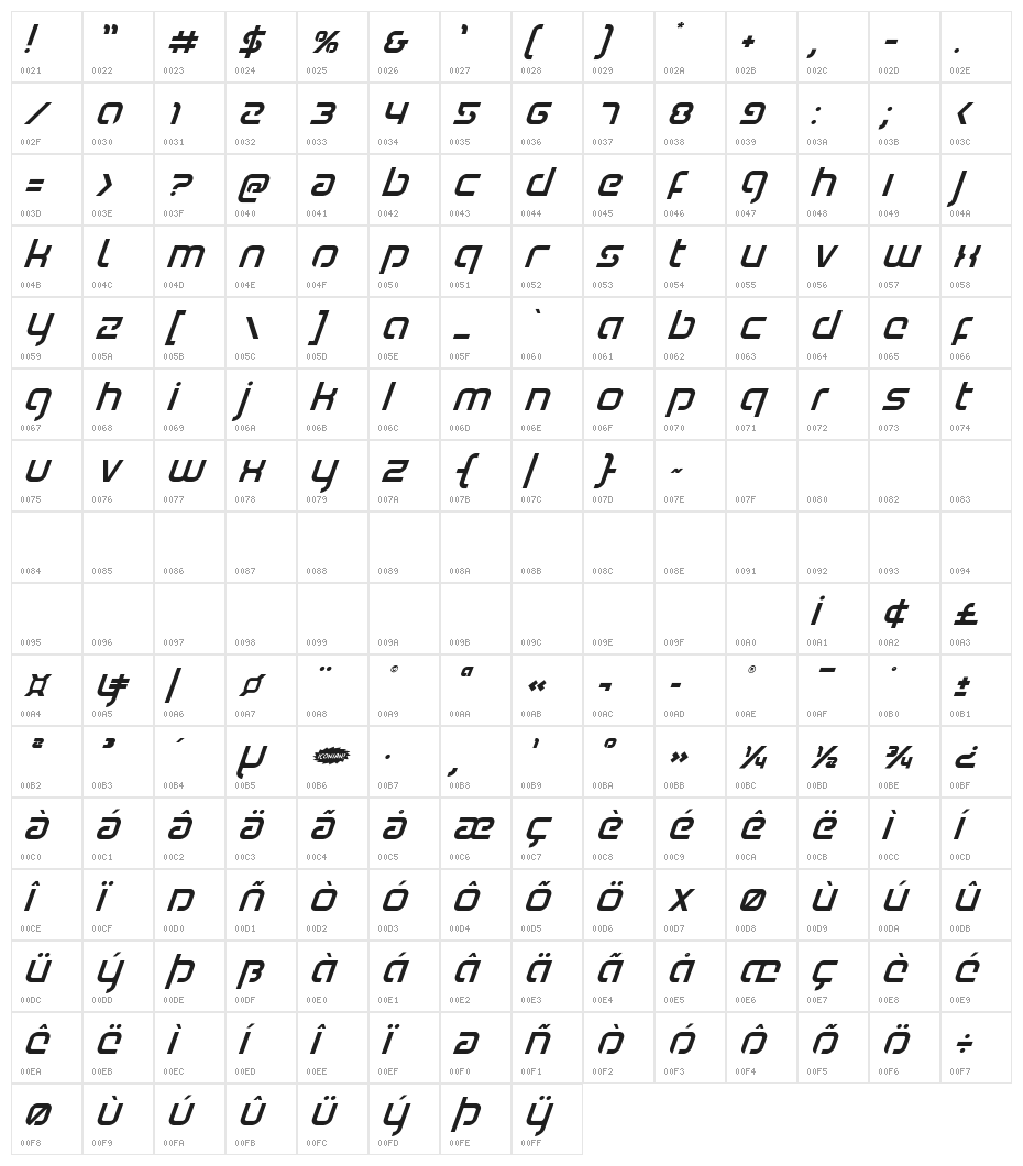Youngerblood Super-Italic Character Map