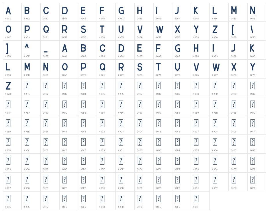 Younglife Character Map
