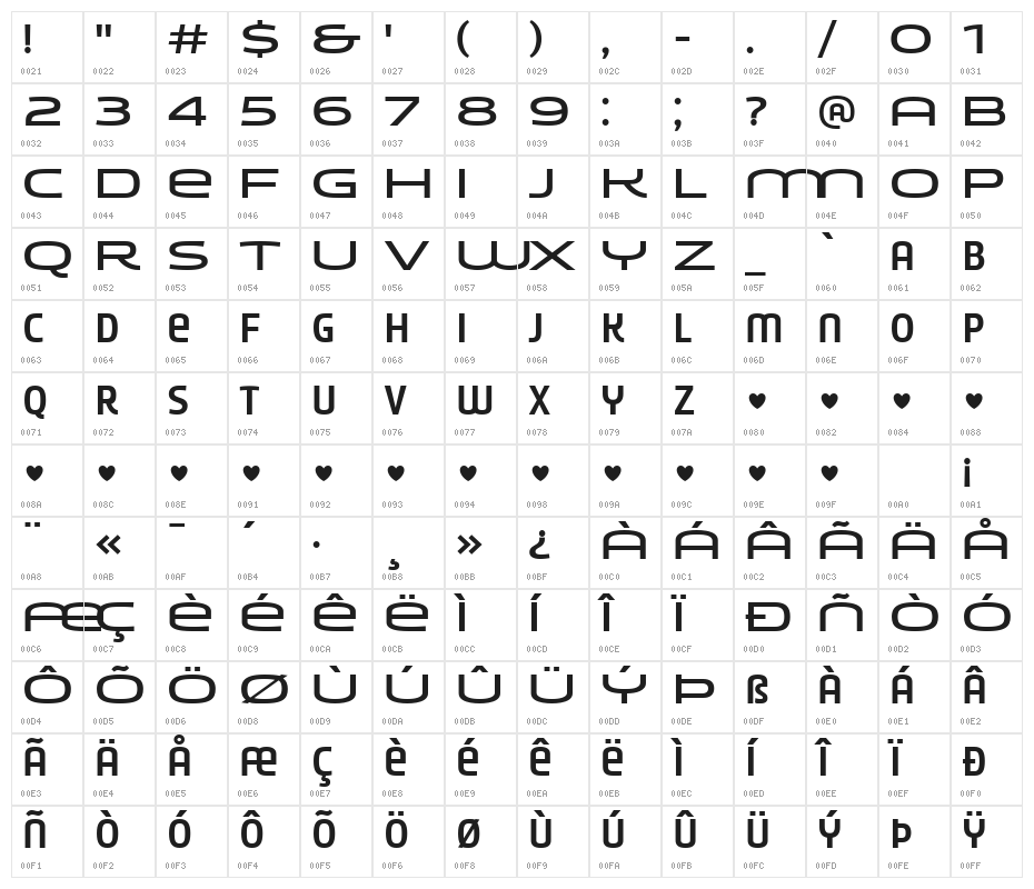 YounionOne FY Regular Character Map