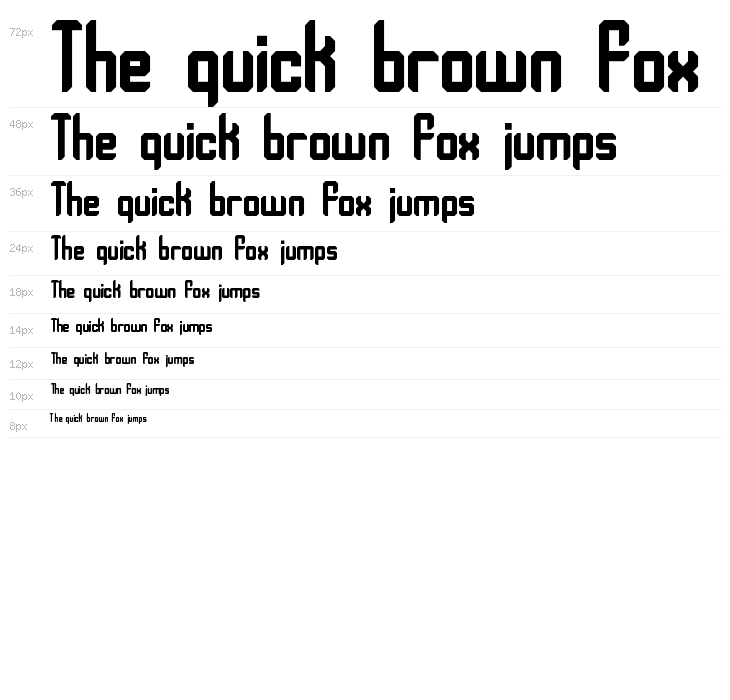 Your Complex BRK Waterfall