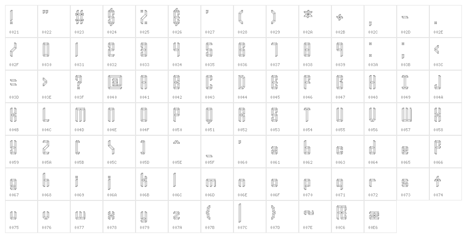 Your Complex O BRK Character Map