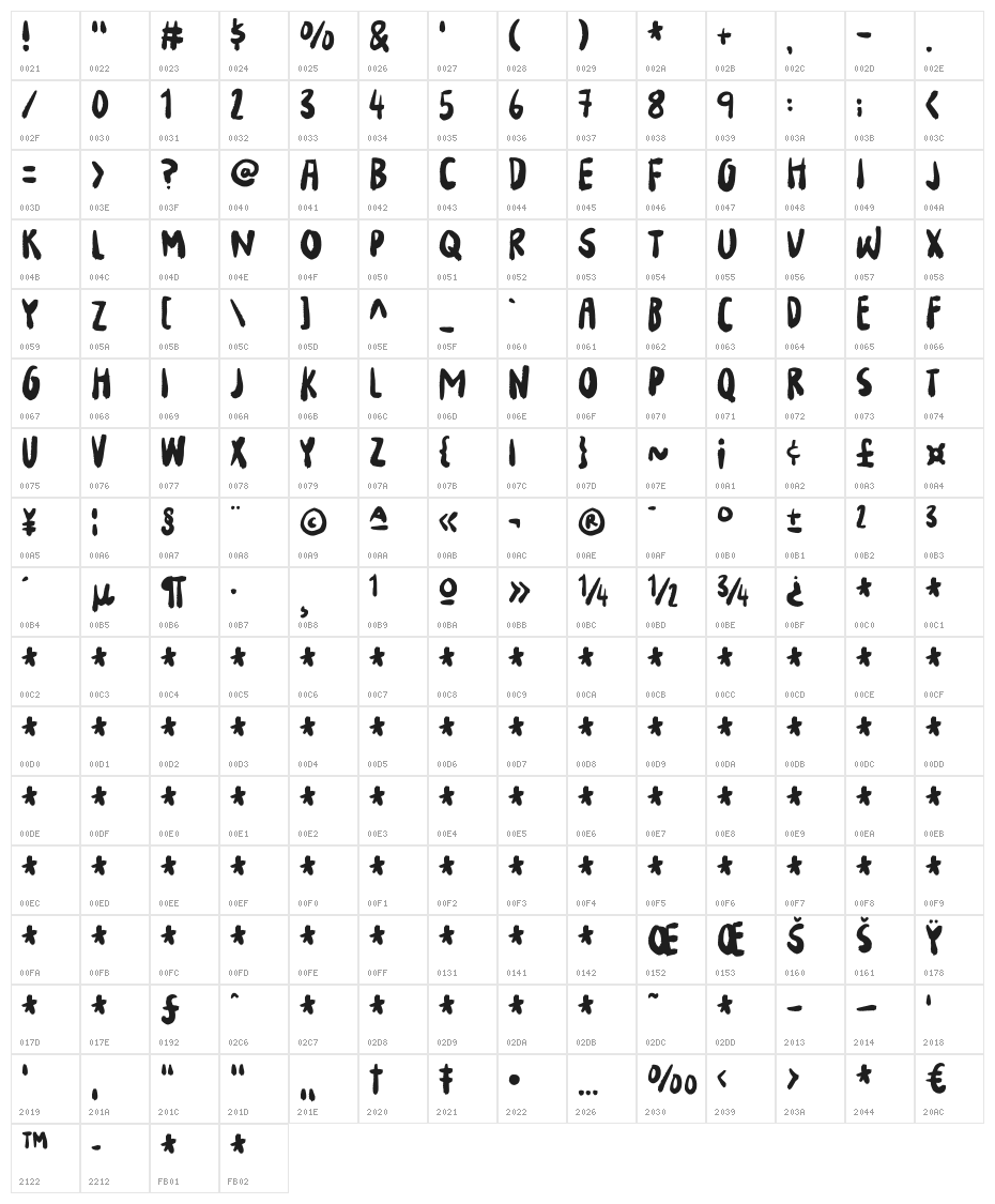 Your Flames DEMO Regular Character Map