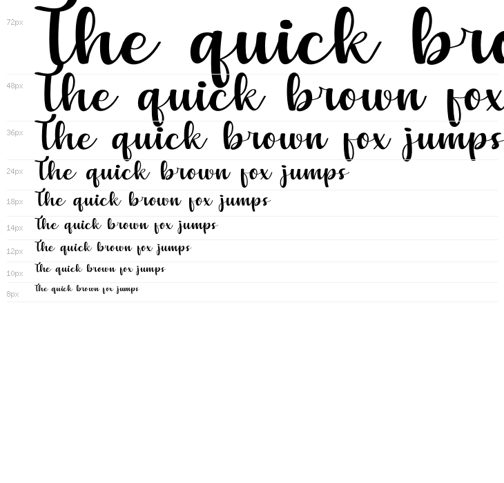 Your Love Tonight Waterfall