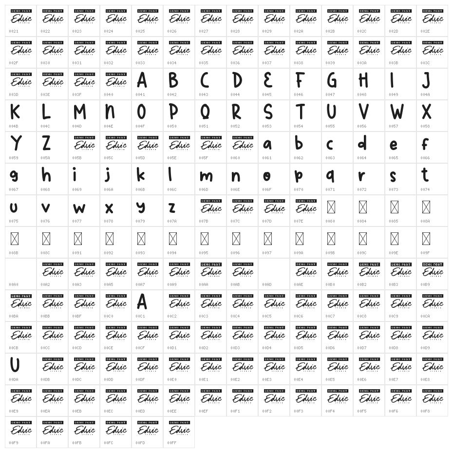Your Panda Demo Character Map
