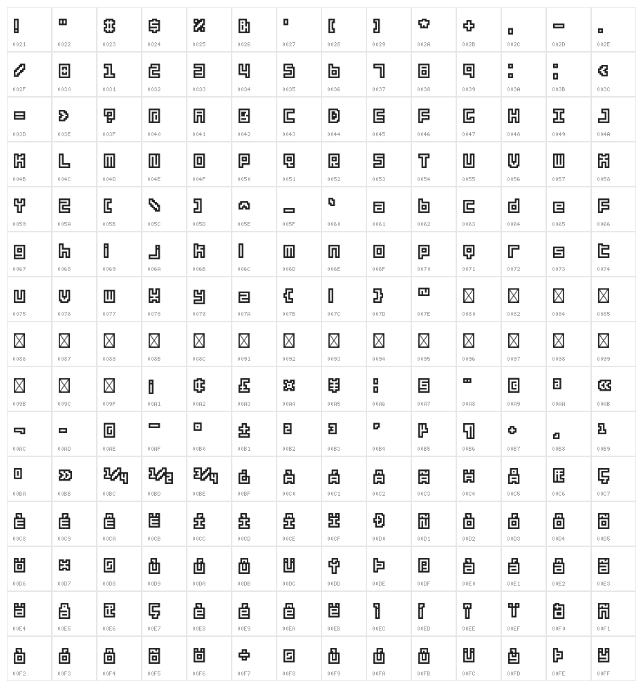 Your Quota Regular Character Map