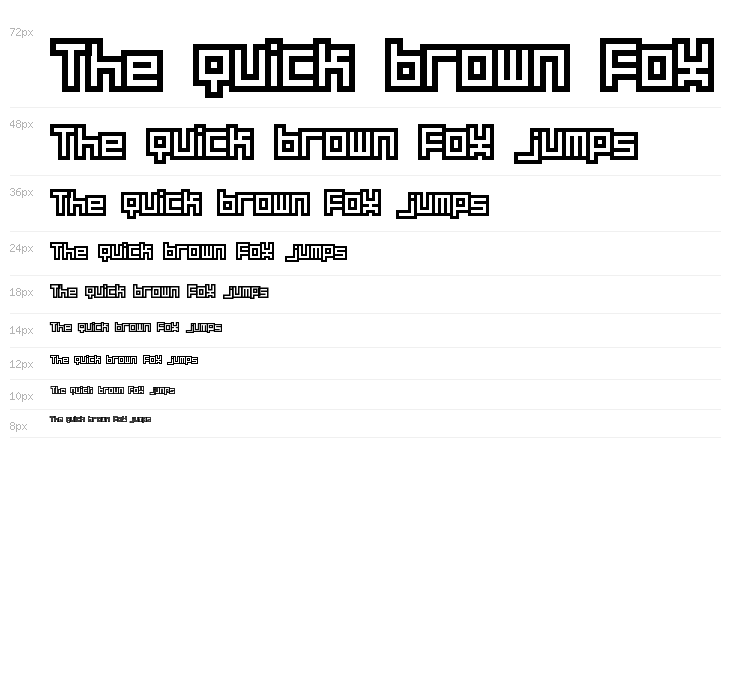 Your Quota Regular Waterfall