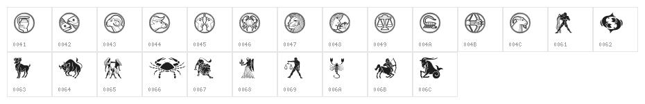 Your Sign Character Map