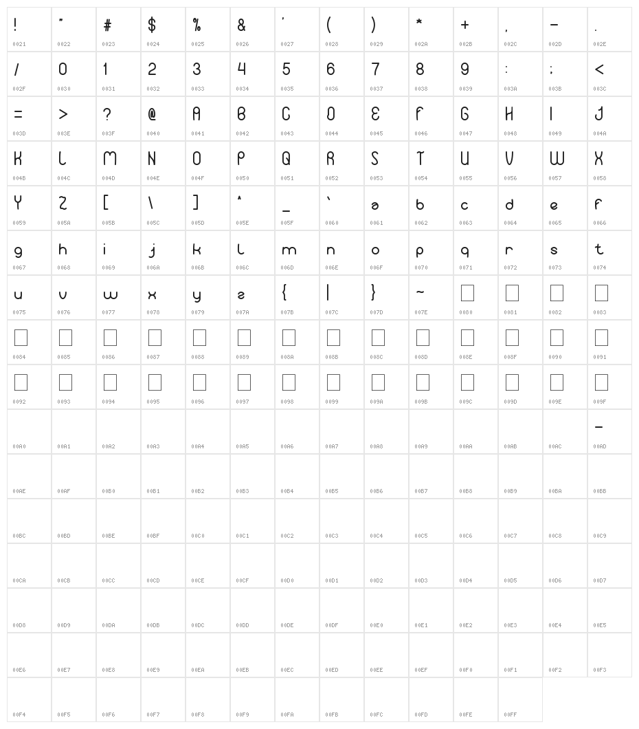 Your Smile Character Map
