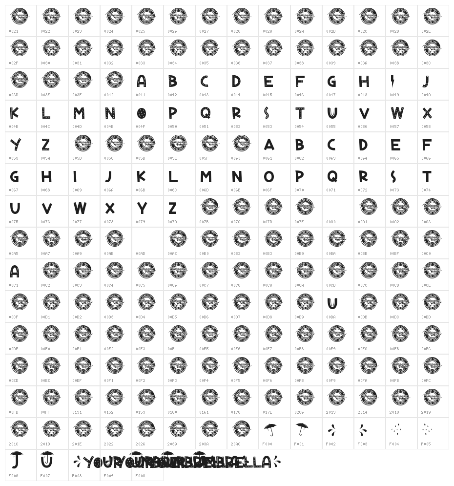 Your Umbrella Demo Character Map