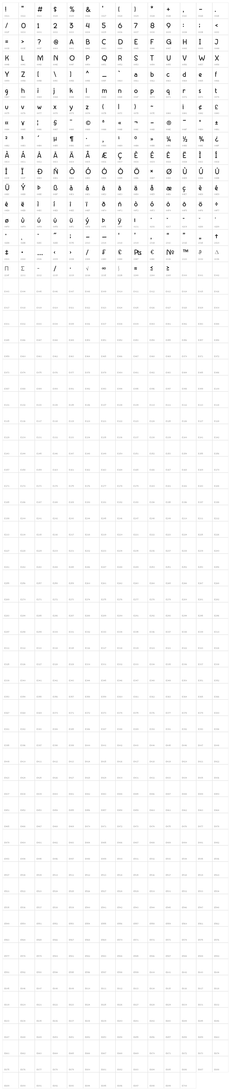 Your name font Character Map