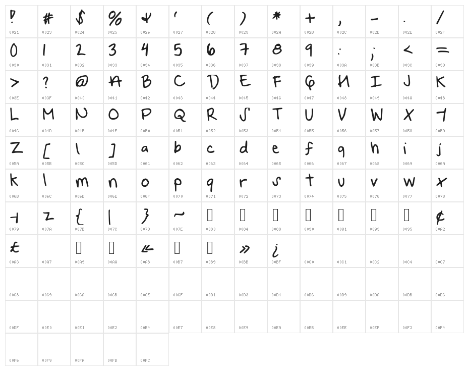 YourForever Character Map