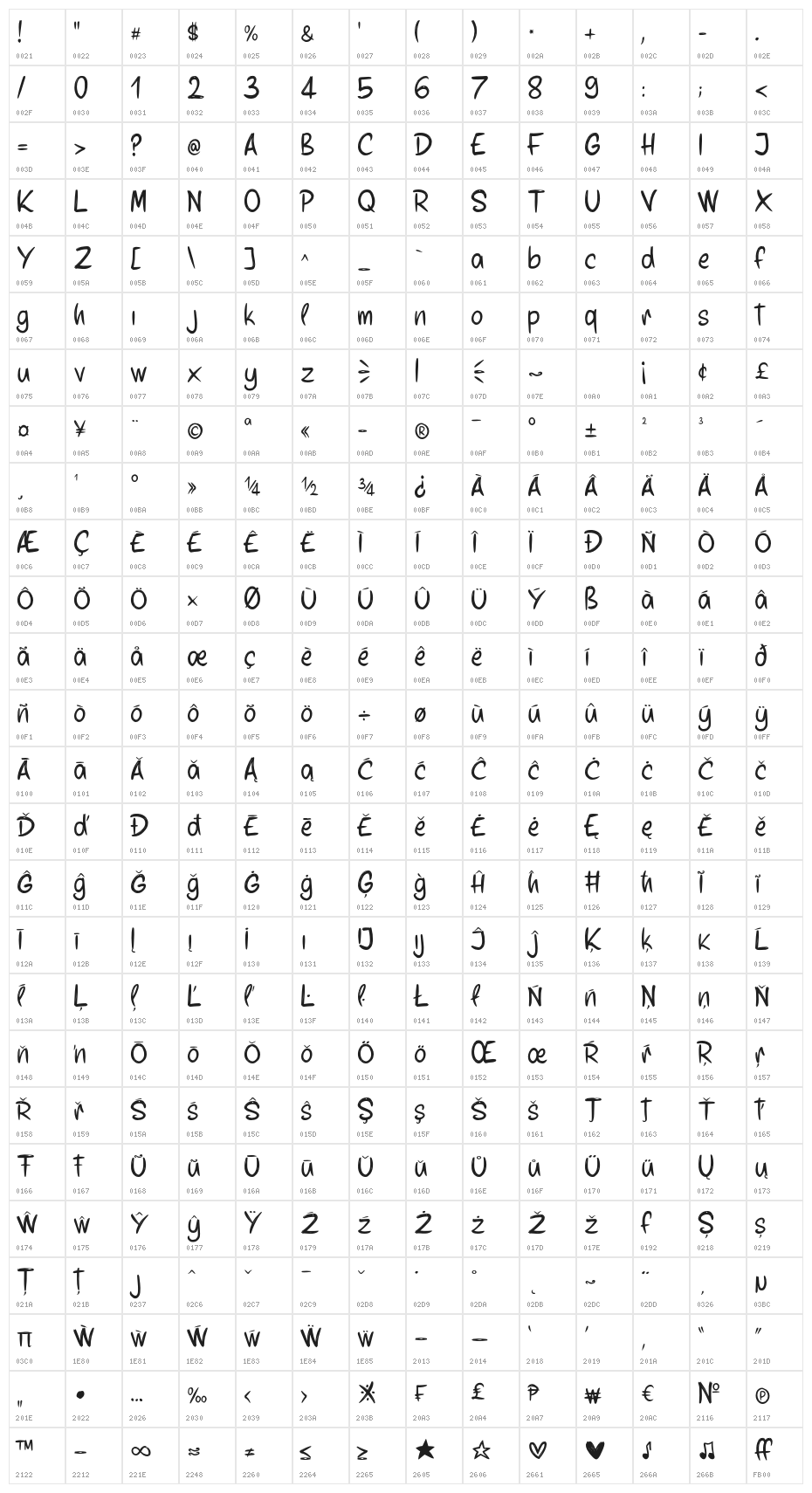 YourHighschoolCrush-Regular Character Map