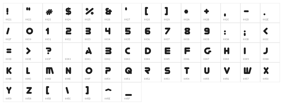 You're Gone Character Map