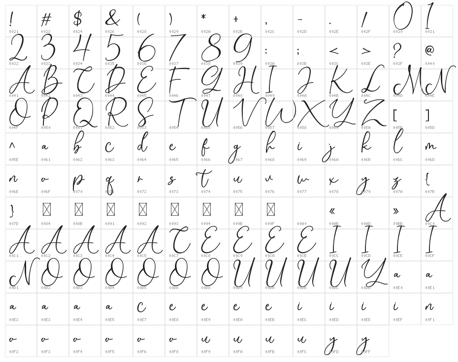 Youre Romantic Script Character Map