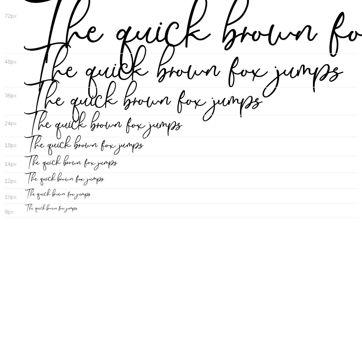 Youre Romantic Script Waterfall