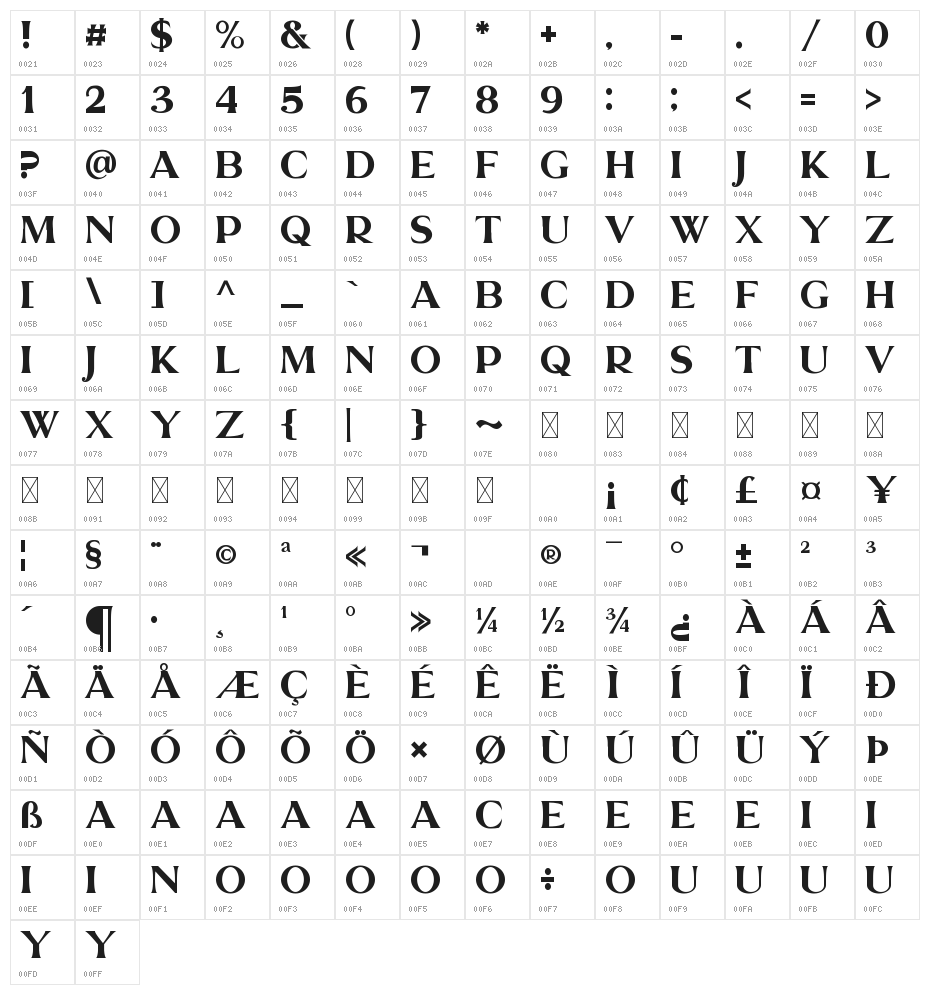 Youre Romantic Serif Character Map