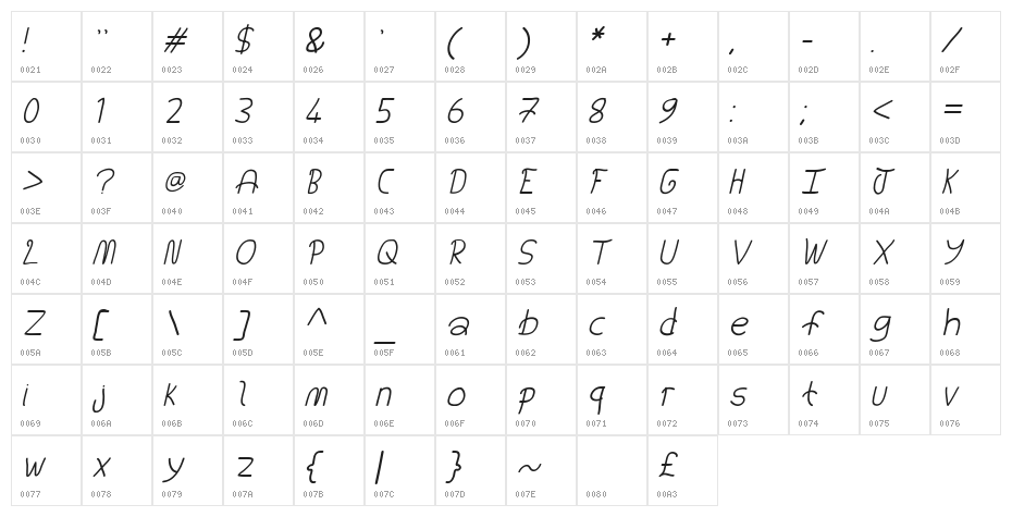 You're Still The One Italic Character Map