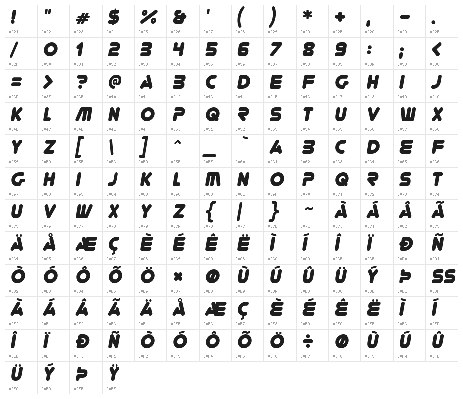 YoureGone-Italic Character Map