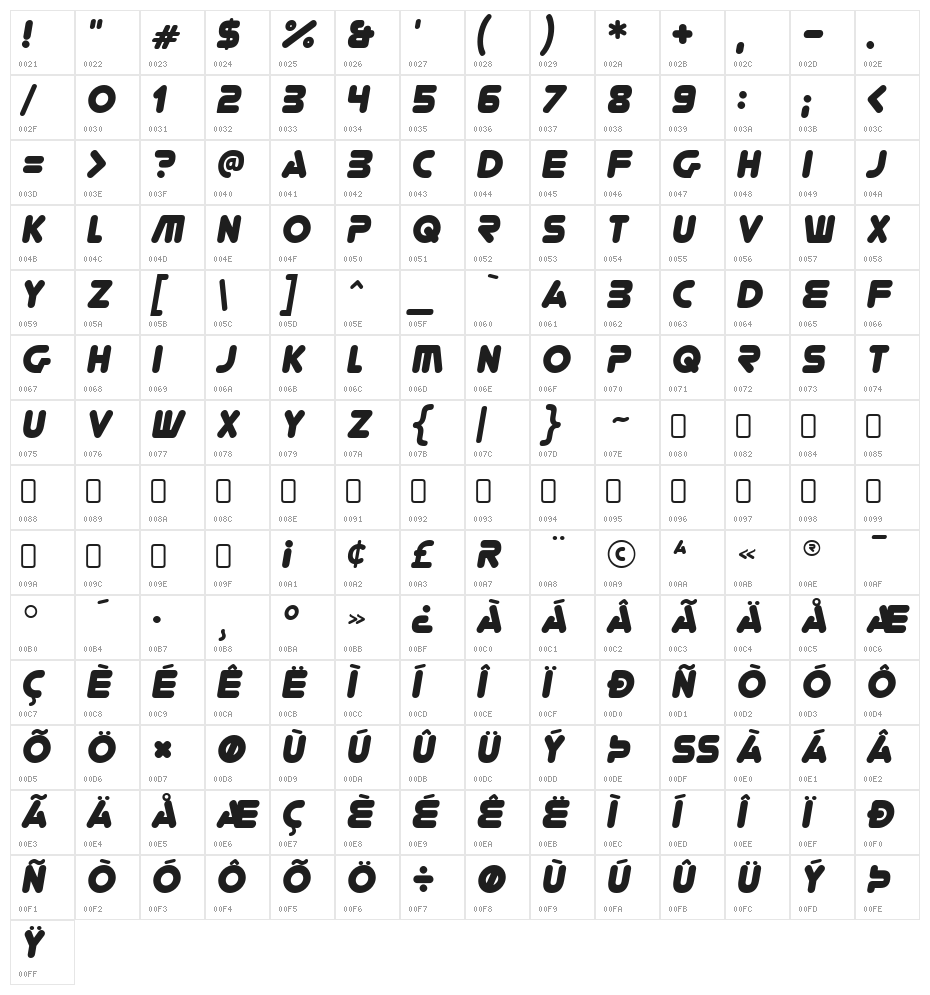 YoureGone-Italic Character Map