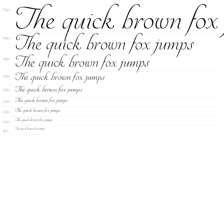 YoureInvited Waterfall