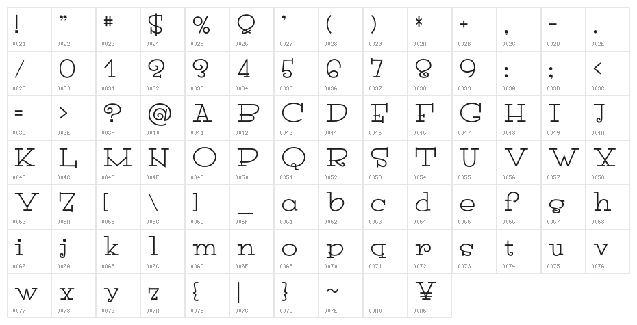 Yourin Regular Character Map