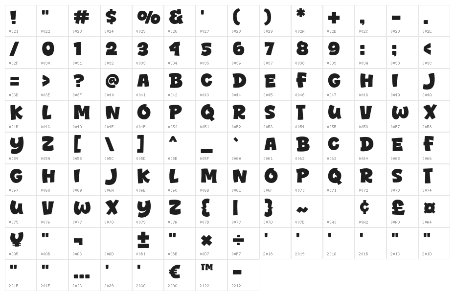 Yourmate Character Map