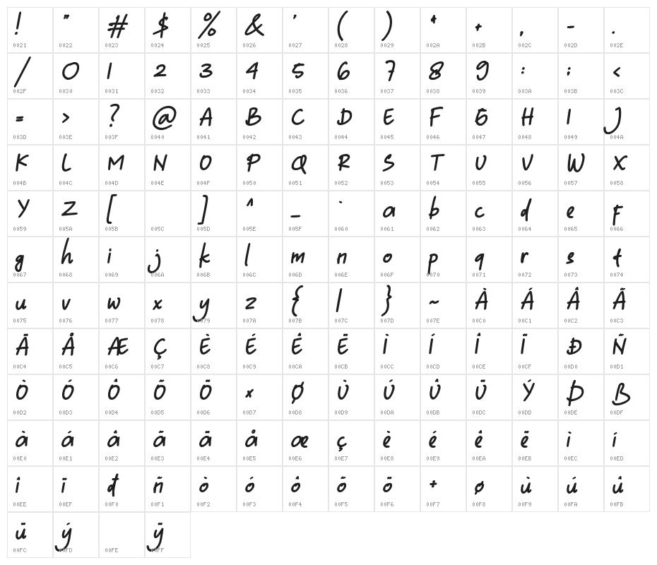 Yournotes-BoldItalic Character Map