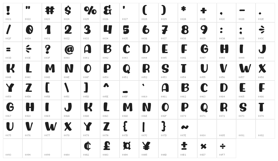Yourpal Character Map