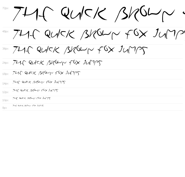 YoursTruly Waterfall