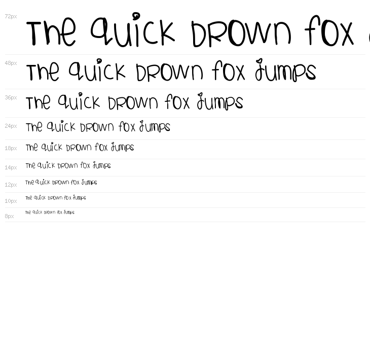 YoursTruly Waterfall