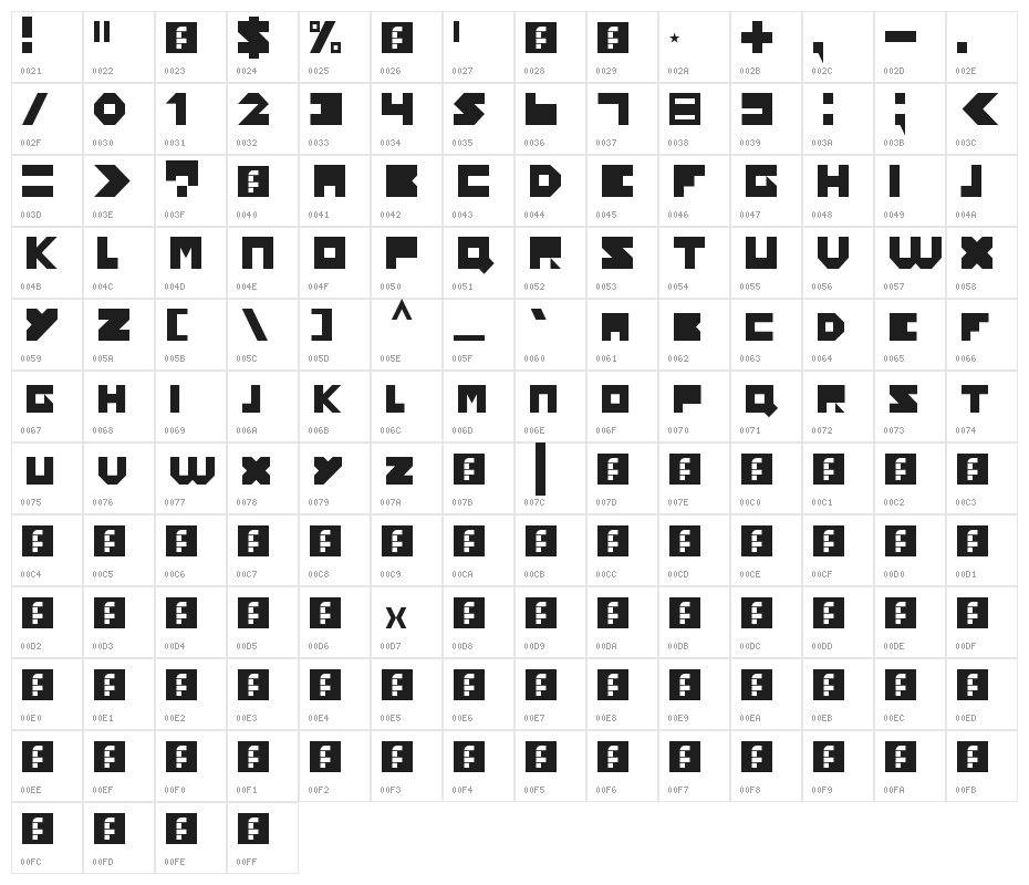 Yourself Regular Character Map