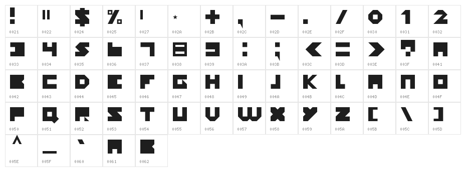 Yourself Regular Character Map