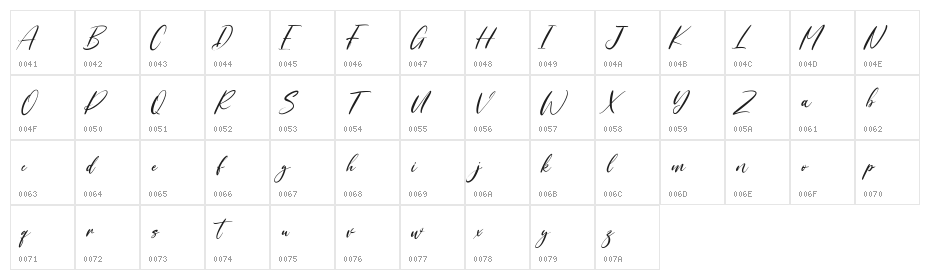 Yourstrully Free Regular Character Map
