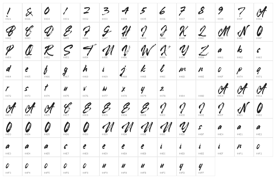 Youth Brush Daylight Character Map