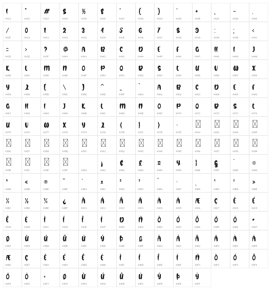 Youth Cow Character Map