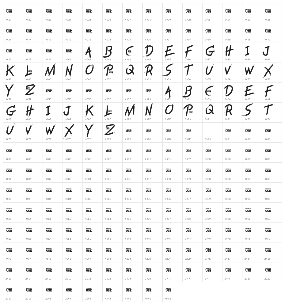 Youth Fury PERSONAL USE Character Map