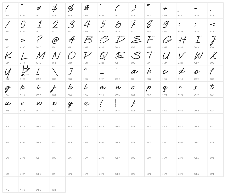 Youth Richfield Demo Version Character Map