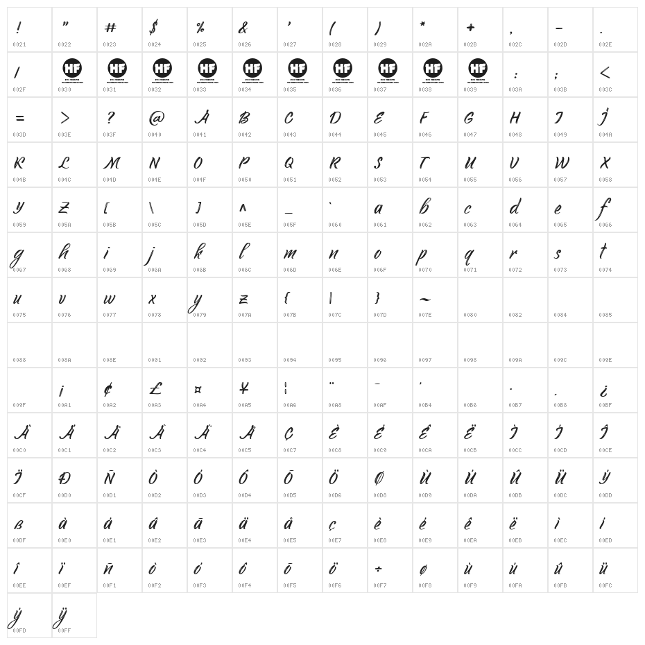 Youth Touch DEMO Regular Character Map